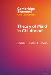 Theory of Mind in Childhood