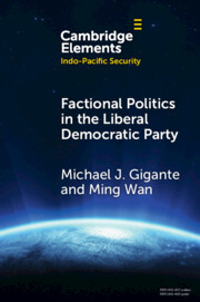 Elements in Indo-Pacific Security